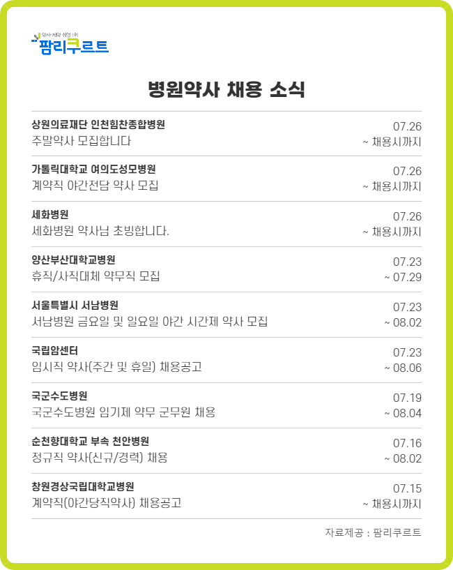 창원경상국립대병원 야간 약사 채용...일당 62만원