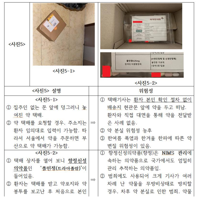 약 배달 모니터링 해보니…현관 앞에 향정약 덩그러니