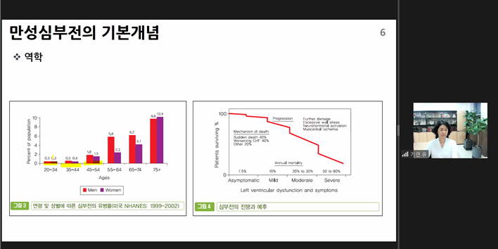 서울시약, 노인약료 전문가 심화 10주 교육 개강