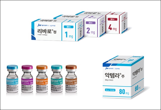 JW중외, 도입신약 전략 통했다...2000억원 실현 전망 