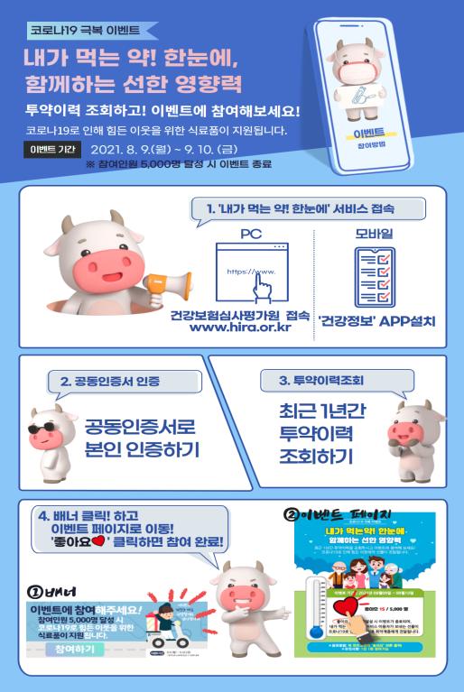 심평원 서비스 '좋아요' 누르면 강원도 취약계층 지원