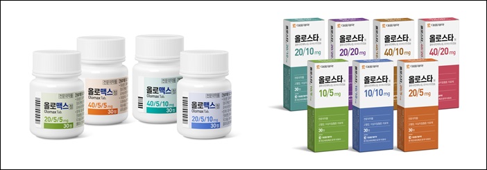 대웅 '올로맥스·올로스타'...불순물 검사결과 안전 입증