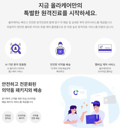 제2의 닥터나우?...늘어나는 약 배달업체에 약국 우려