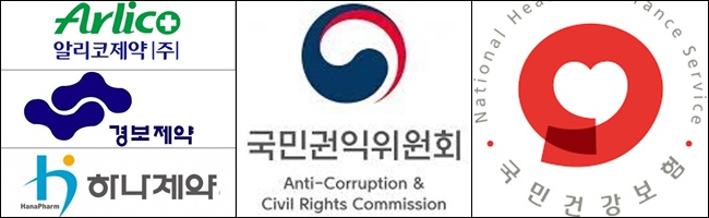 공단, 콜린 환수 100% 조정 검토착수…"9월 초 확정"