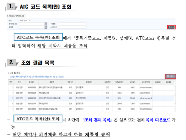 '졸겐스마·킴리아' 등 2분기 ATC 신규 의약품 395품목