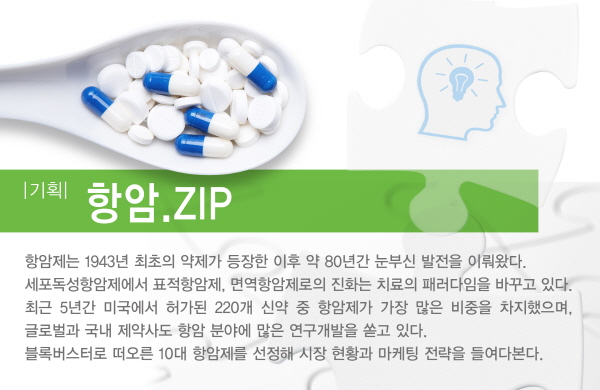 다발골수종의 인싸 '레블리미드'… 이니셜 'R'의 무게