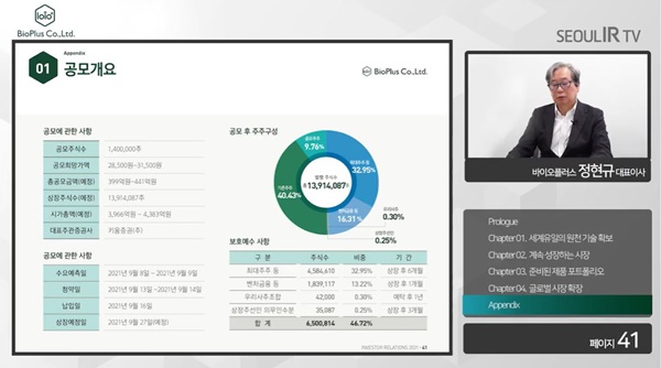'상장 임박' 바이오플러스 "2025년 기업가치 3조 도약"