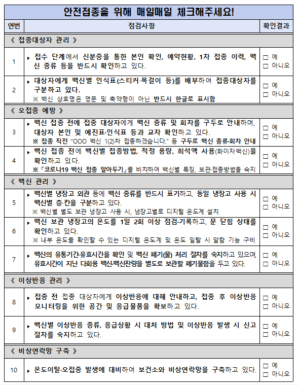 코로나 예방접종 오접종 사례에 '교육·상시점검' 강화키로