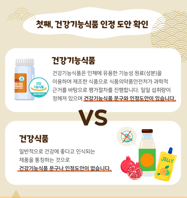 "구매 전 꼭 확인하세요" 건기식협회, 구매법 안내