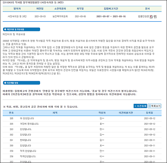 불법 '병원지원금' 놓고 국회 홈피서 의-약사 대립