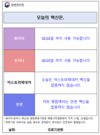 접종기관, '오늘 백신은 00일까지 사용 가능' 게시한다
