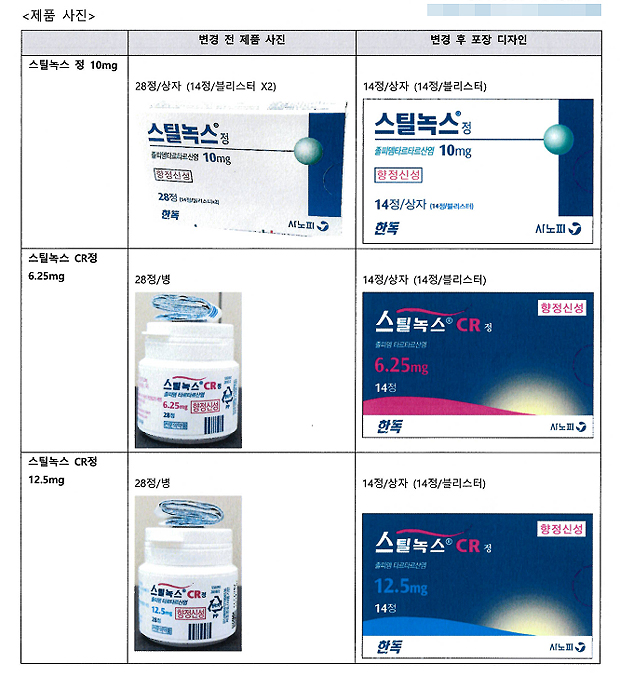 스틸녹스 14정 PTP 변경…약사들 "조제 편의 개선"