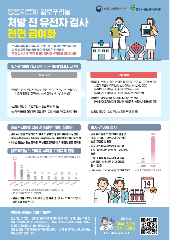 "통풍약 '알로푸리놀' 유전자 검사로 부작용 예방하세요"