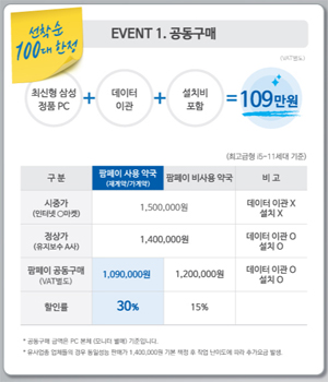 크레소티, 10월 한달간 PC공동구매 프로모션 진행