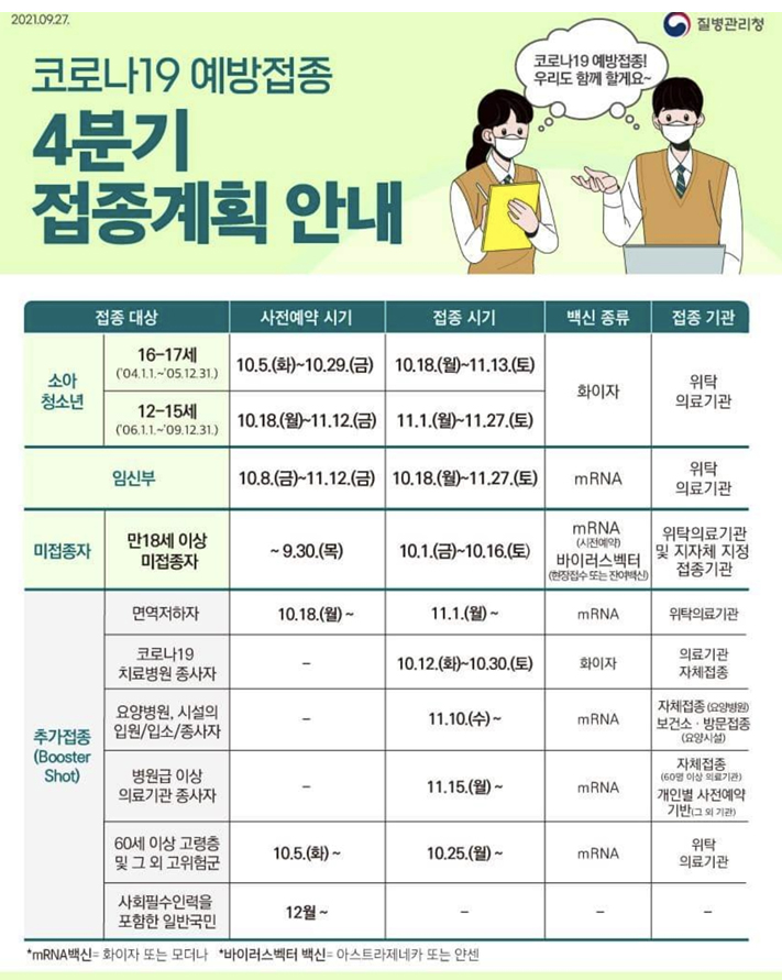 의원·약국 종사자 '부스터샷' 12월 이후 가능할 듯