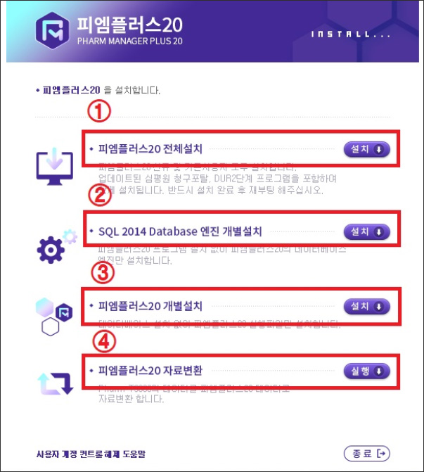 새 프로그램 설치 미루는 약국들...'PM+20' 사용률 3%대 