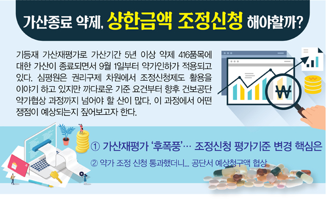 가산재평가 '후폭풍'…조정신청 평가기준 변경 핵심은?