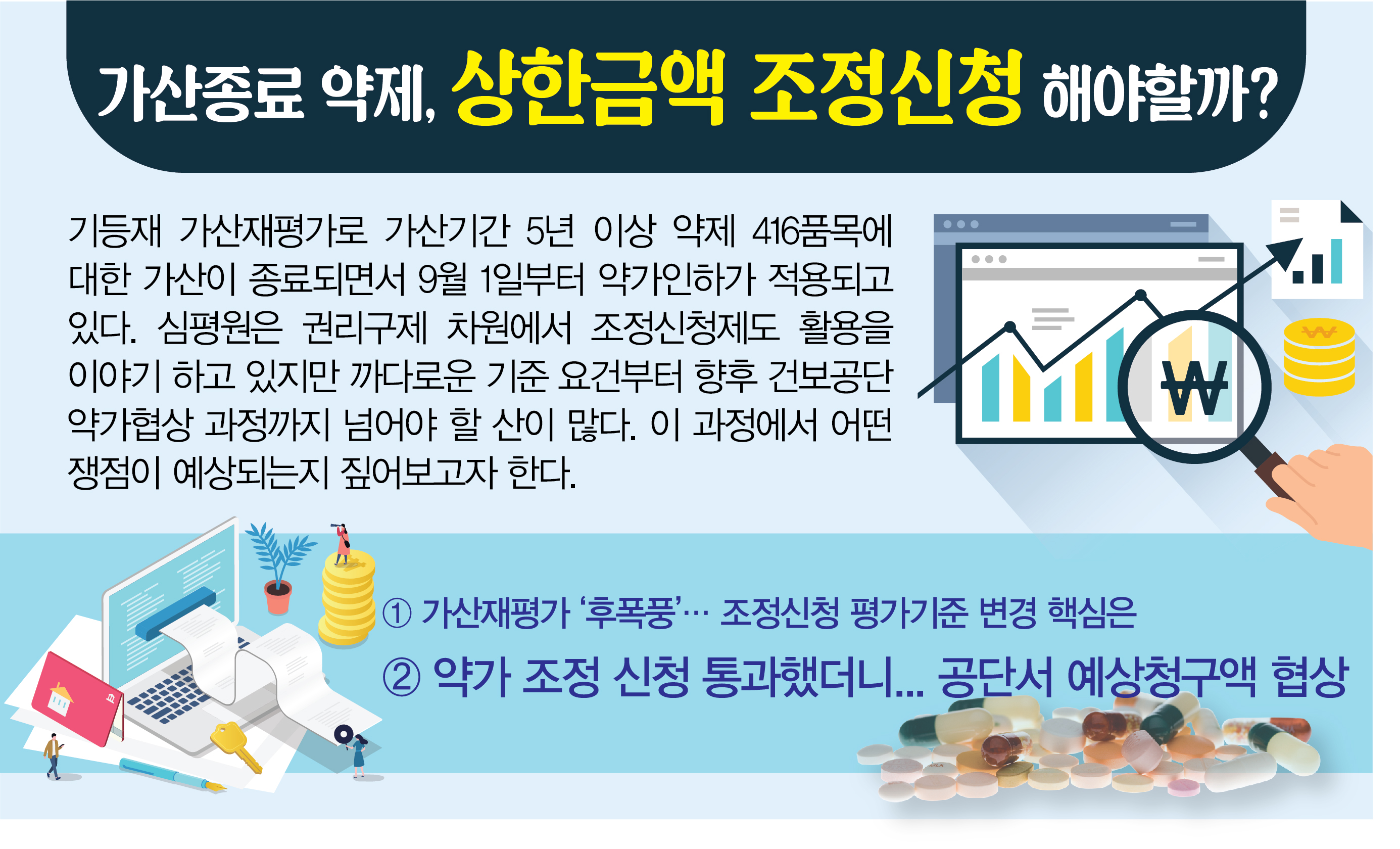 약가 조정신청 통과했더니…공단서 예상청구액 협상