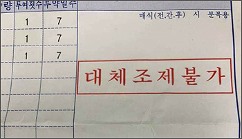 의사 3명 중 1명, 처방전에 '대체조제 불가' 표시