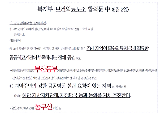 백종헌 의원, 복지부 공공병원 확충 이중행보 지적