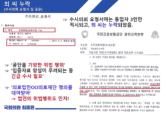 윤 전 총장 사무장병원 개입 '논란'...복지위 국감 정회