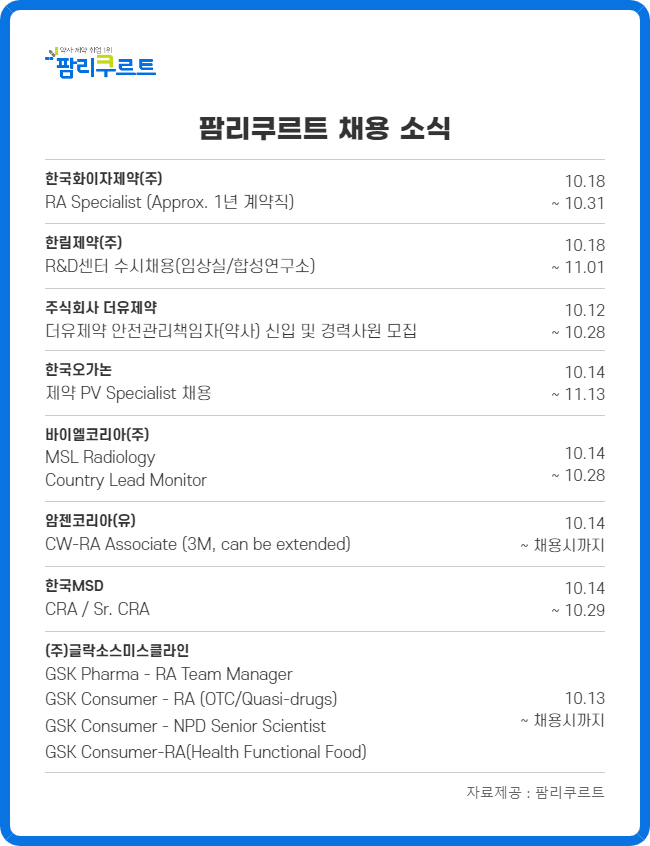 화이자·GSK·MSD 등 외자사, RA·MSL·CRA 채용 실시
