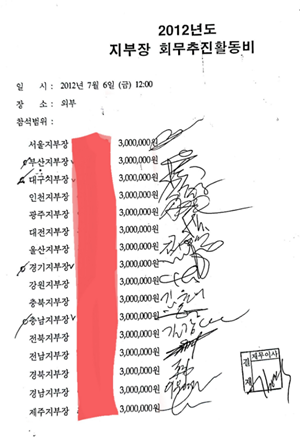 약준모, 약권수호성금 16개 지부장 지급정황 추가 공개   