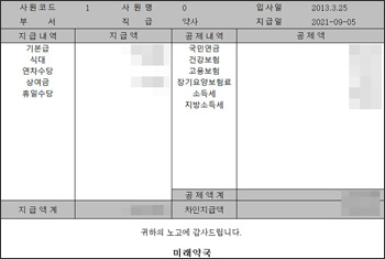 약국 '급여명세서' 발급땐 어떤 항목 넣어야 하나 