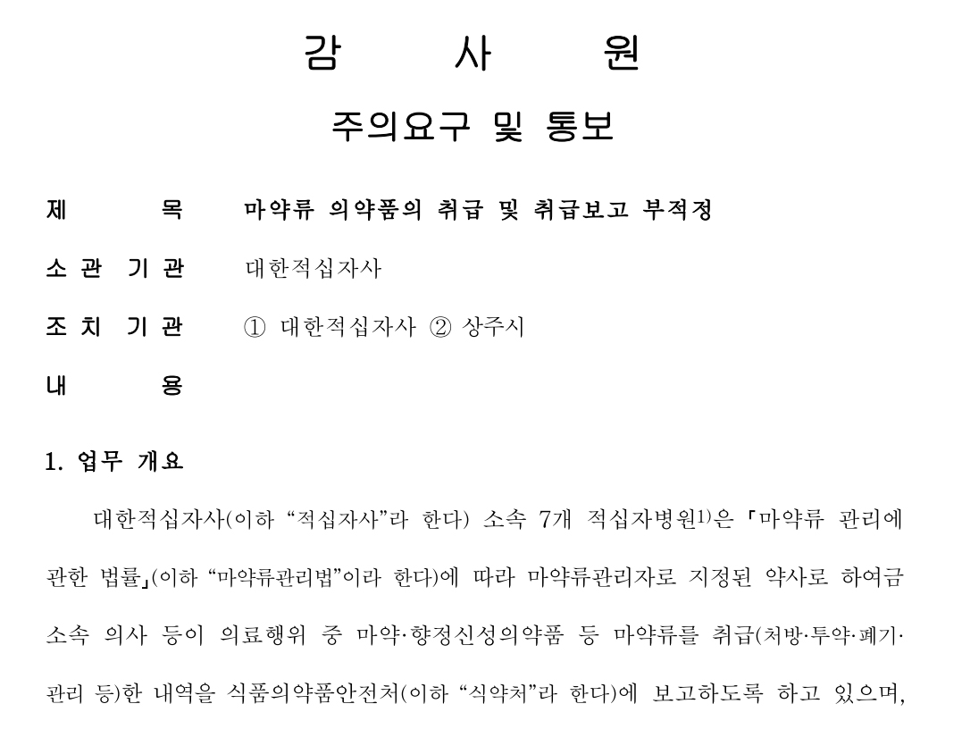 마약류 사용·폐기 등 거짓 보고한 병원약사, 행정처분
