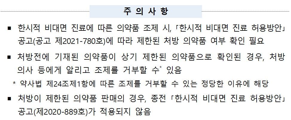 비대면 '처방제한' 2일 시행…"마약류·오남용 확인을"
