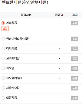 영유아 감기·독감 환자 급증…조제약 줄줄이 품귀 현상