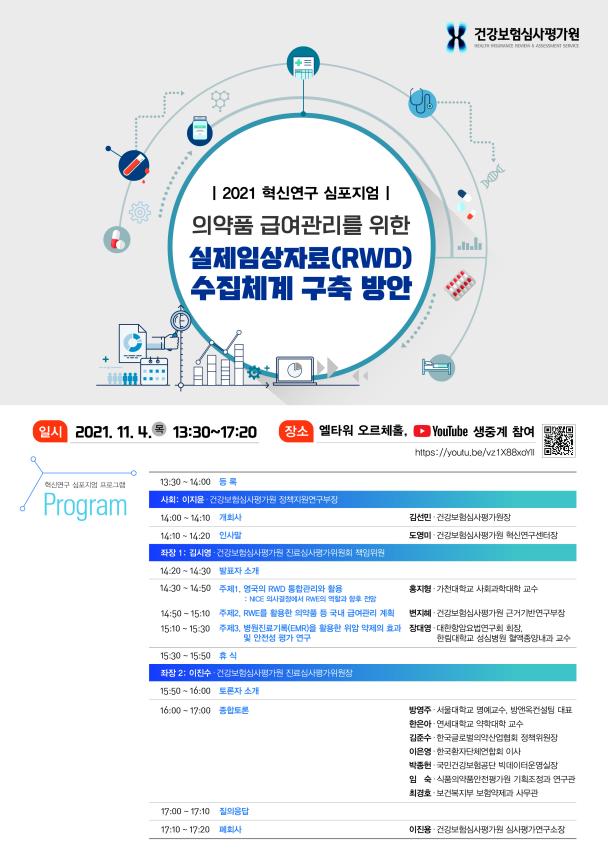 심평원, 4일 의약품 급여관리 수집체계 구축 심포지엄