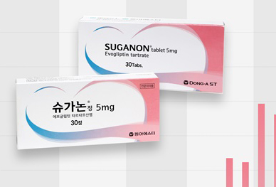 연매출 300억 예약...국산신약 '슈가논' 성공시대 진입