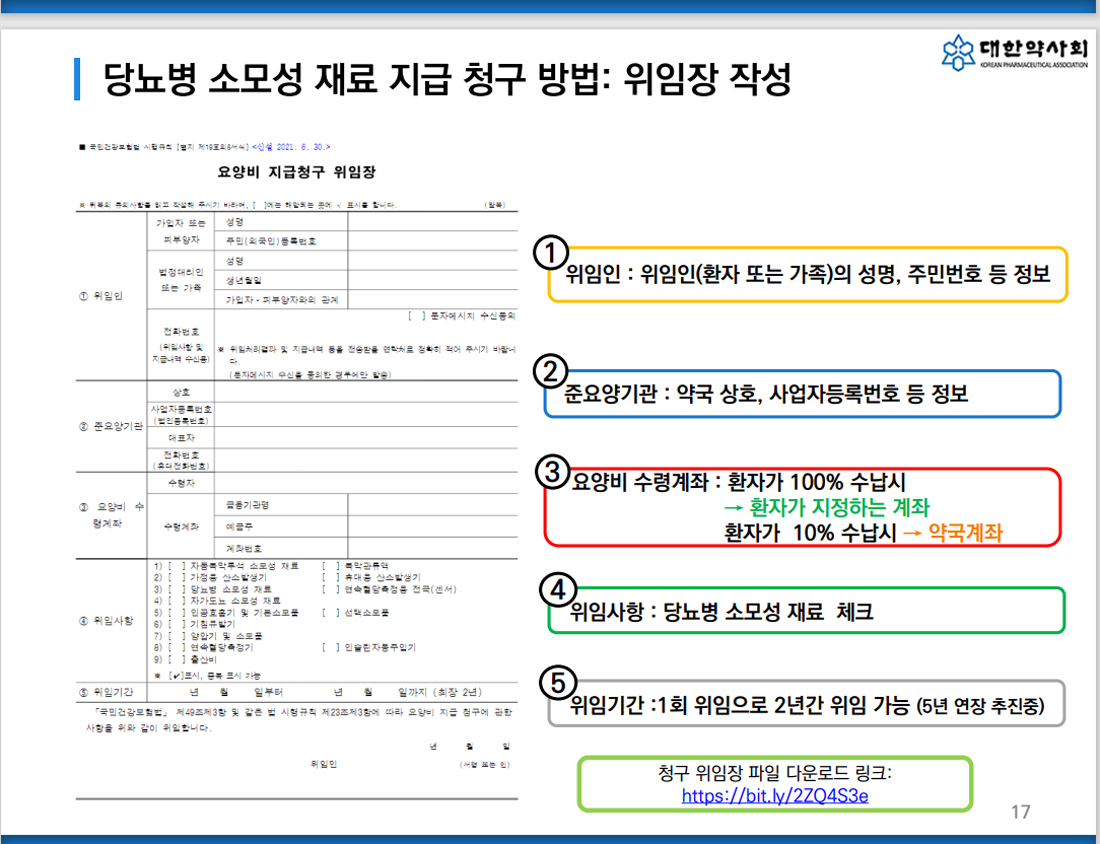 헷갈리는 약국 '당뇨소모품' 청구 이렇게 해보세요