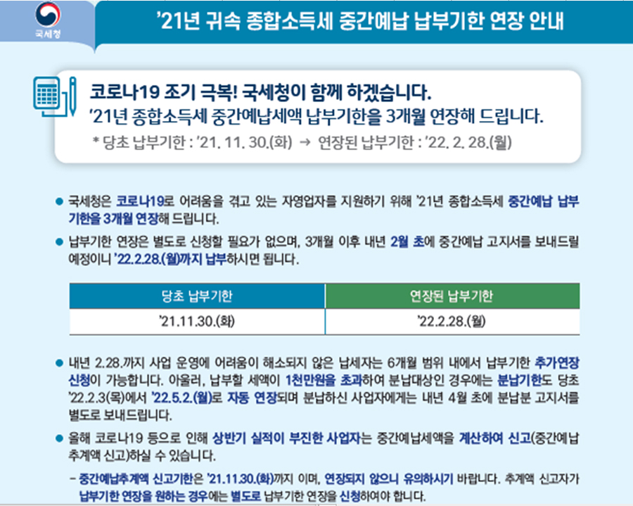 약국 종소세 30일까지 중간예납…올해 세무서별 납기 연장