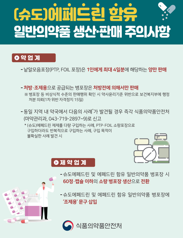 "에페드린, 최대 4일분까지만…병포장 판매 금지" 