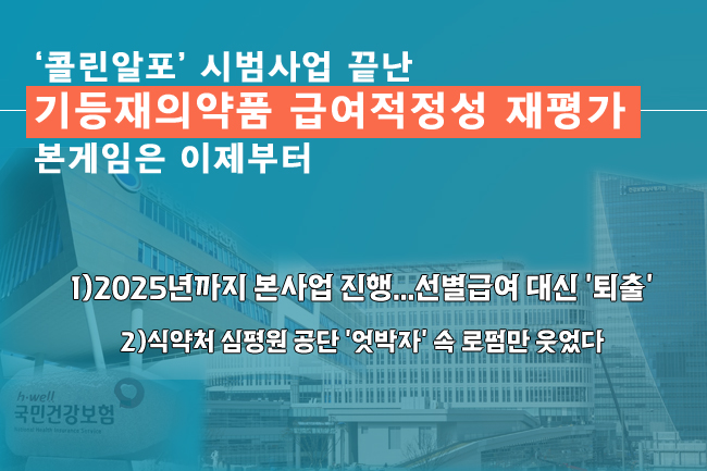 시행착오 끝난 급여재평가…선별급여 대신 퇴출 선택