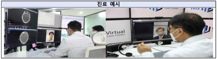 규제샌드박스 틈새로 '비대면 진료' 야금야금 확장