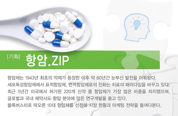 전립선암 전방위 치료제 엑스탄디...성장동력 탄탄
