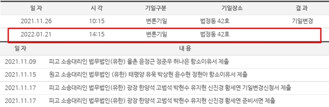 계명대병원 원내약국 2심 장기화...내년 1월로 연기