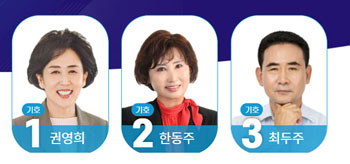첫 토론회 앞둔 서울후보 3인 '긴장'...클린선거 살얼음판