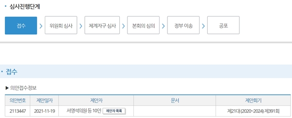"한약사 면허범위 입법 힘 보태자"...약사들 십시일반 후원