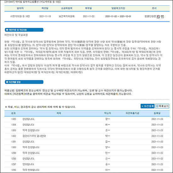 약사법 개정안 놓고 약사-한약사 국회사이트서 격돌