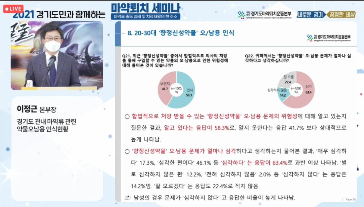 경기마퇴본부, 도민과 함께 마약퇴치 방안 논의