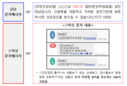 건보공단 건강검진 사칭 스미싱문자 '주의보'