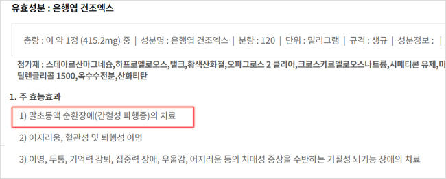 주사제 취하로 재평가 생존 '타나민정' 재검토 불가피