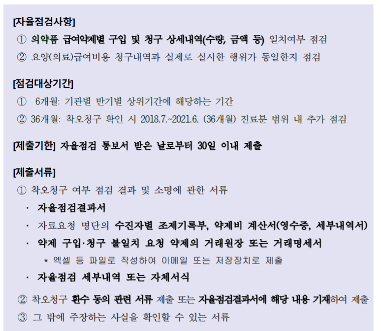 분업 예외지역 약국, 청구 불일치 자율점검 개시
