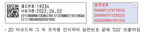 2D 바코드 부착 의약품 출하시 일련번호 보고 '주의보'