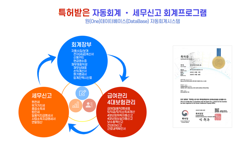 "급여명세서 겁내지 마세요"…'세무고' 통해 무료발급