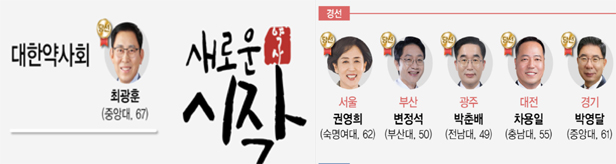 대약-서울 현직회장 낙선...최광훈-권영희 1~2층 입성